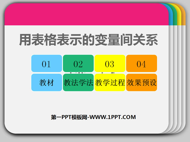 图片[1]-《用表格表示的变量间关系》变量之间的关系PPT课件5-第一PPT