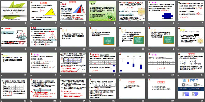 图片[2]-《用关系式表示的变量间关系》变量之间的关系PPT课件2-第一PPT