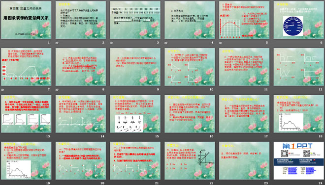 图片[2]-《用图象表示的变量间关系》变量之间的关系PPT课件2-第一PPT
