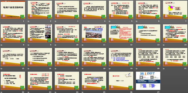 图片[2]-《每周干家务活的时间》数据的收集与处理PPT课件-第一PPT