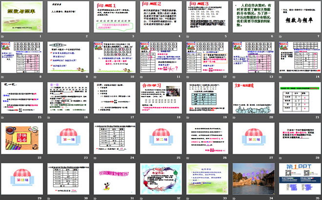 图片[2]-《频数与频率》数据的收集与处理PPT课件-第一PPT
