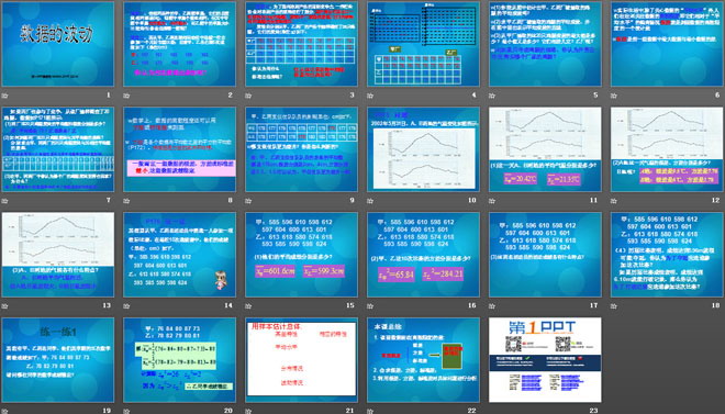 图片[2]-《数据的波动》数据的收集与处理PPT课件-第一PPT