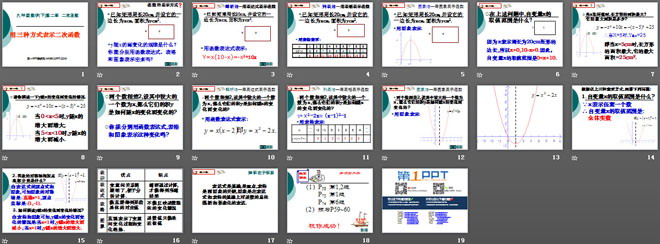 图片[2]-《用三种方式表示二次函数》二次函数PPT课件-第一PPT