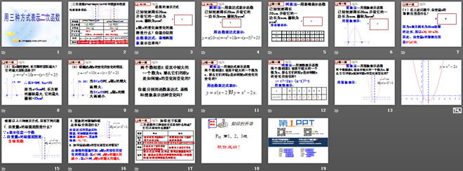 图片[2]-《用三种方式表示二次函数》二次函数PPT课件3-第一PPT