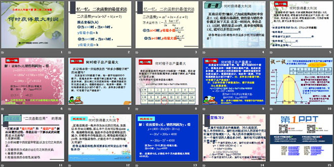 图片[2]-《何时获得最大利润》二次函数PPT课件3-第一PPT