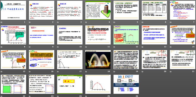 图片[2]-《何时获得最大利润》二次函数PPT课件5-第一PPT