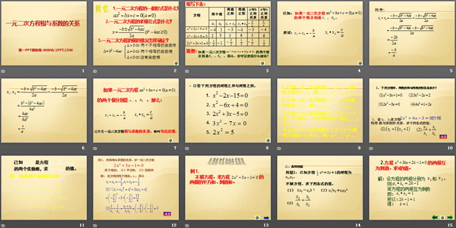 图片[2]-一元二次方程根与系数的关系-第一PPT