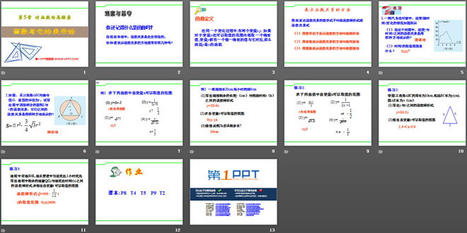 图片[2]-《函数与它的表示法》PPT课件3-第一PPT