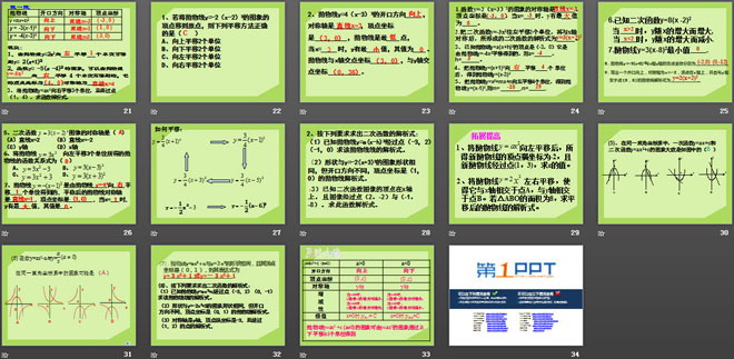 图片[3]-《二次函数的图像与性质》PPT课件-第一PPT