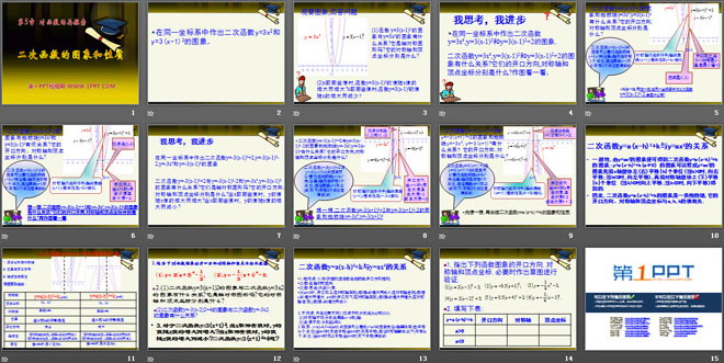 图片[2]-《二次函数的图像与性质》PPT课件3-第一PPT
