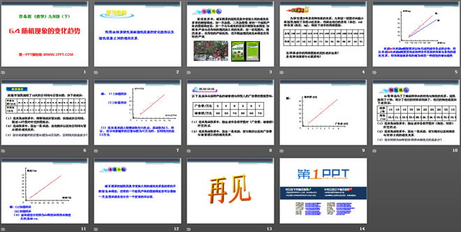 图片[2]-《随机现象的变化趋势》PPT课件-第一PPT