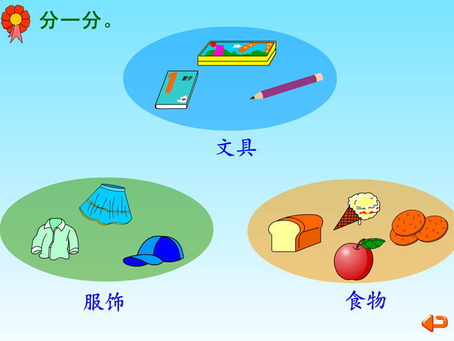 图片[1]-《分一分》分类Flash动画课件-第一PPT