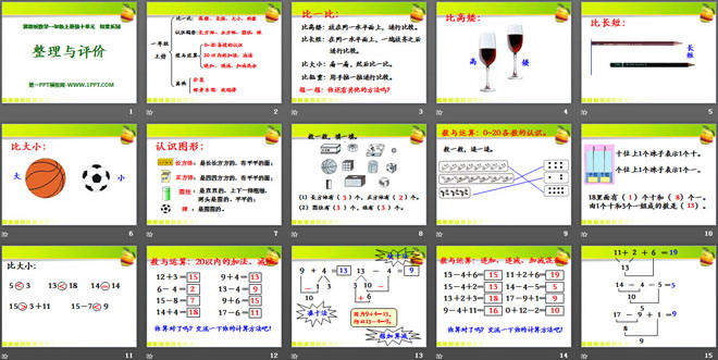 图片[2]-《整理与评价》探索乐园PPT课件-第一PPT
