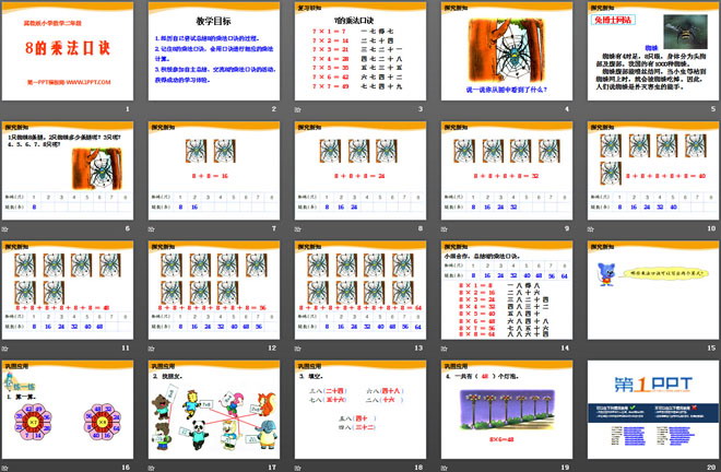 图片[2]-《8的乘法口诀》表内乘法和除法PPT课件-第一PPT