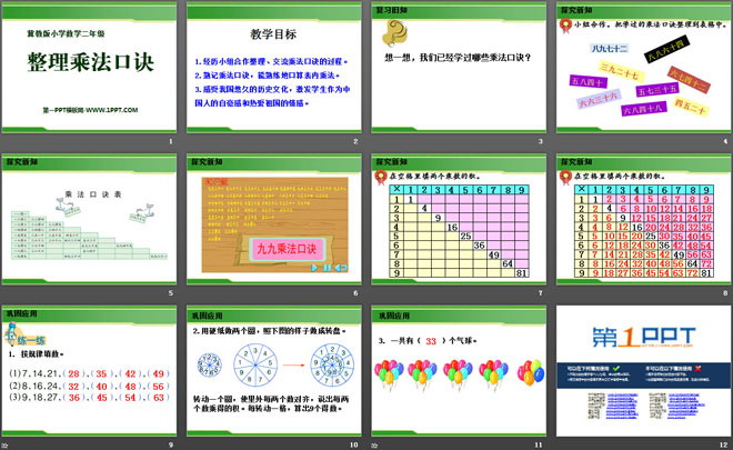 图片[2]-《整理乘法口诀》表内乘法和除法PPT课件-第一PPT