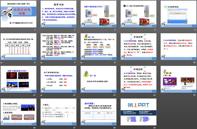 图片[2]-《认识万以内的数》生活中的大数PPT课件-第一PPT