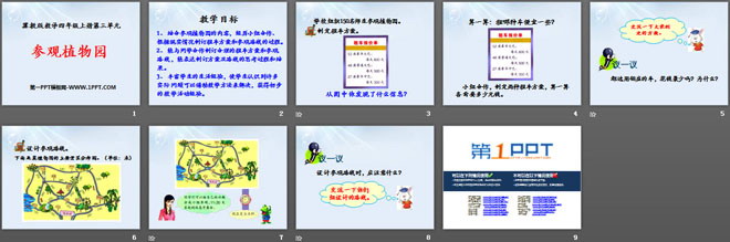图片[2]-《参观植物园》解决问题PPT课件-第一PPT