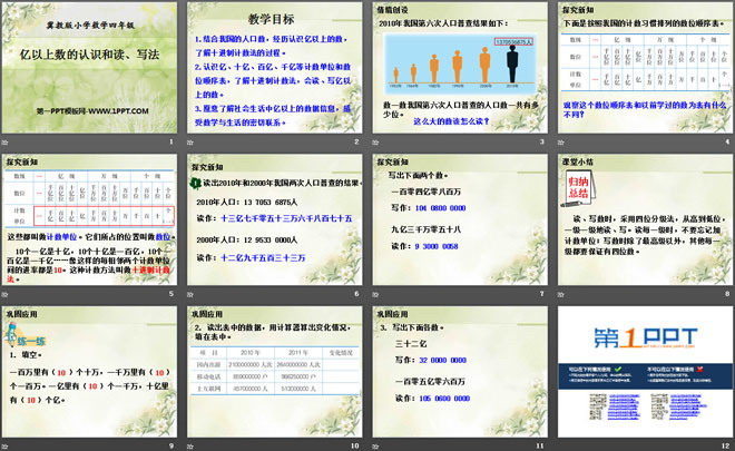 图片[2]-《亿以上数的认识和读、写法》认识更大的数PPT课件-第一PPT