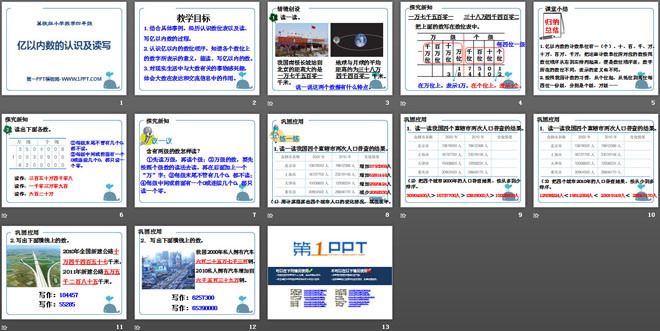 图片[2]-《亿以内数的认识及读写》认识更大的数PPT课件-第一PPT