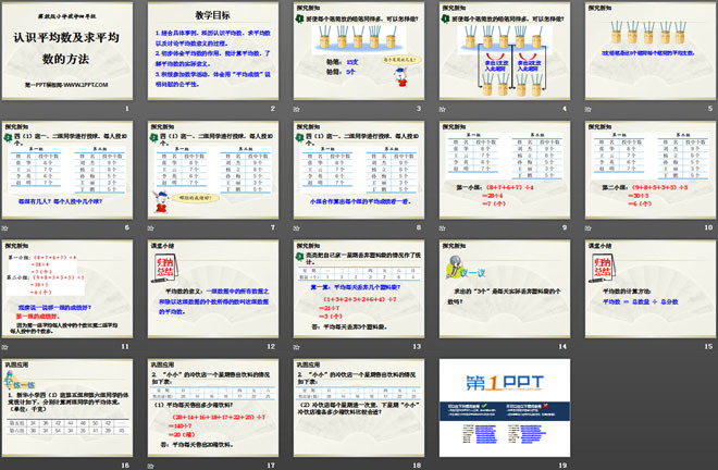 图片[2]-《认识平均数及求平均数的方法》平均数和条形统计图PPT课件-第一PPT
