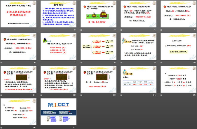 图片[2]-《小数点位置向右移动的规律和应用》小数乘法PPT课件-第一PPT