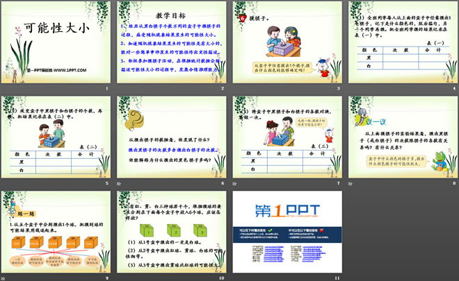 图片[2]-《可能性大小》可能性PPT课件-第一PPT