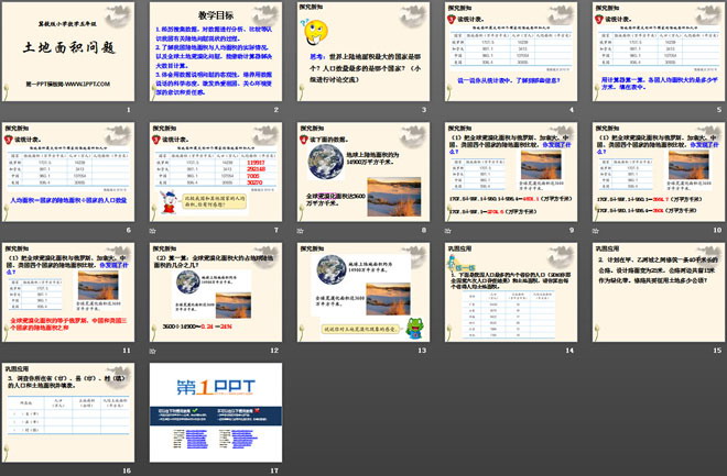 图片[2]-《土地面积问题》土地面积PPT课件-第一PPT