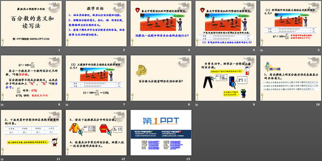 图片[2]-《百分数的意义和读写法》百分数PPT课件-第一PPT