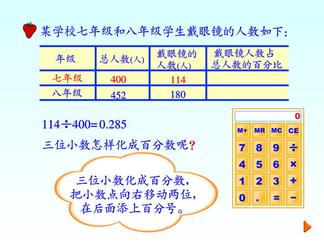 图片[1]-《小数和百分数的互化》百分数Flash动画课件2-第一PPT