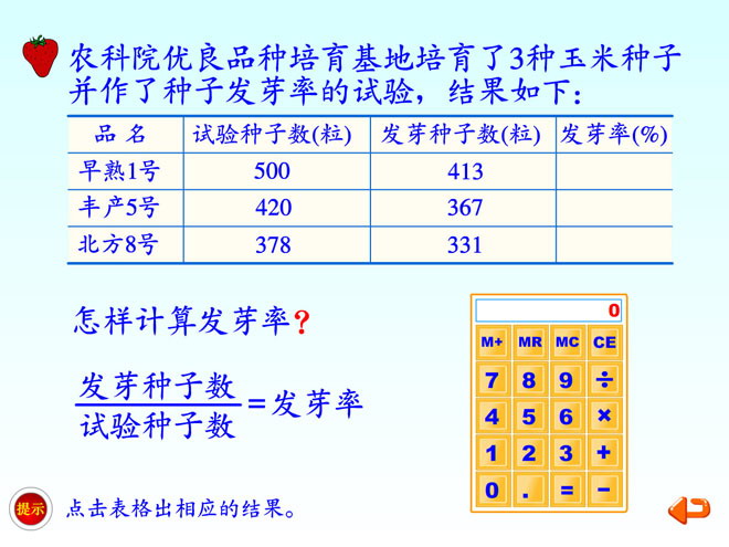 图片[1]-《常用的百分率》百分数Flash动画课件2-第一PPT