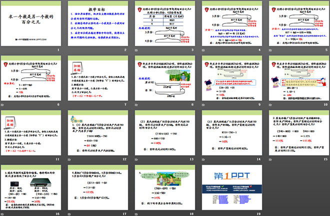 图片[2]-《求一个数是另一个数的百分之几》百分数的应用PPT课件-第一PPT
