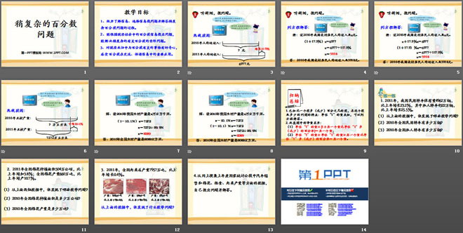 图片[2]-《稍复杂的百分数问题》百分数的应用PPT课件-第一PPT