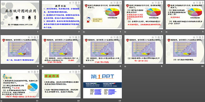 图片[2]-《扇形统计图的应用》扇形统计图PPT课件-第一PPT