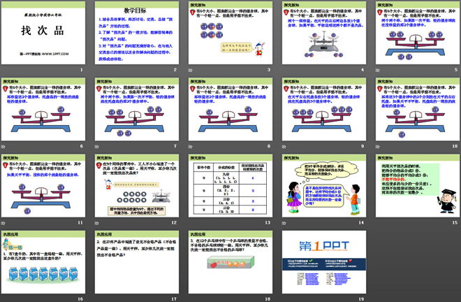 图片[2]-《找次品》探索乐园PPT课件-第一PPT