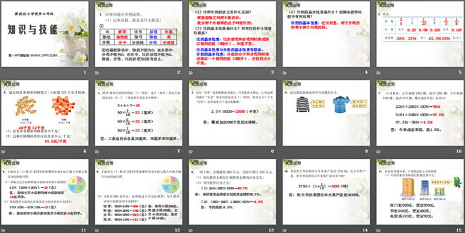 图片[2]-《知识与技能》探索乐园PPT课件4-第一PPT