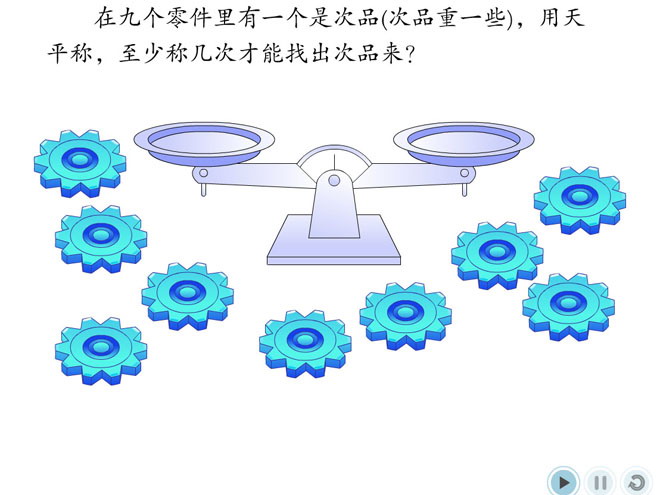 图片[1]-《找次品》探索乐园Flash动画课件2-第一PPT