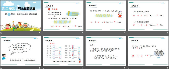图片[2]-《余数与除数之间的关系》PPT-第一PPT
