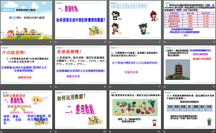 图片[2]-《数据的收集和整理》PPT-第一PPT