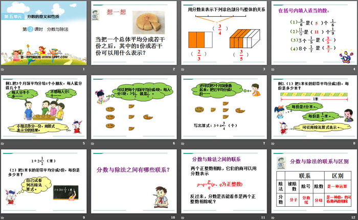 图片[2]-《分数与除法》PPT-第一PPT