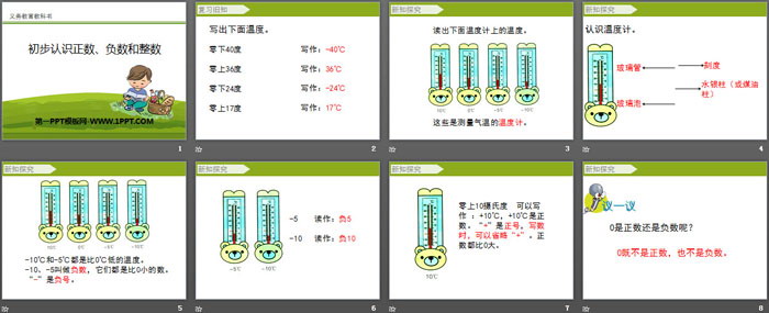 图片[2]-《初步认识正数、负数和整数》PPT-第一PPT
