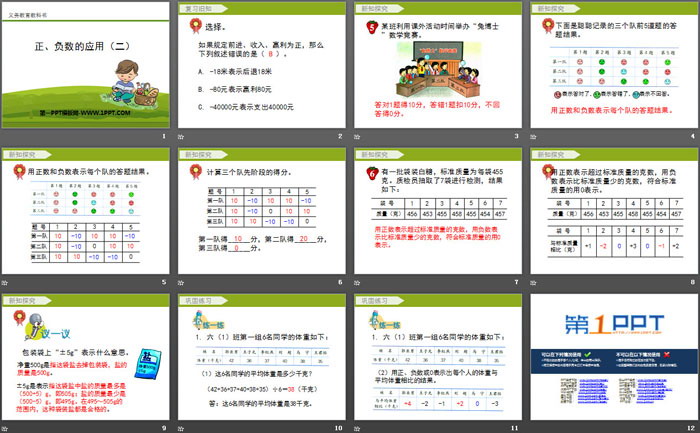 图片[2]-《正、负数的应用（二）》PPT-第一PPT