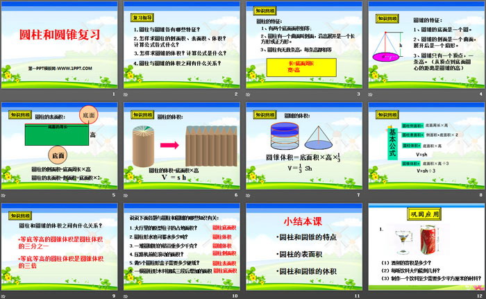 图片[2]-《圆柱和圆锥复习》PPT-第一PPT