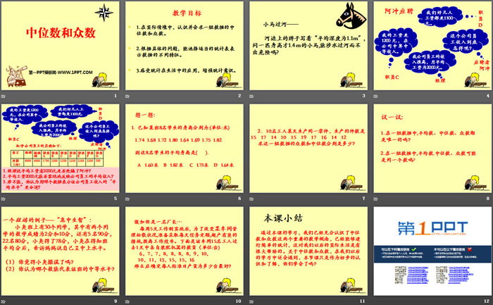 图片[2]-《中位数和众数》PPT-第一PPT