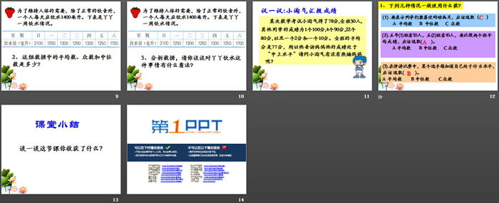 图片[3]-《体会数据产生的误导》PPT-第一PPT