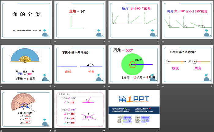 图片[2]-《角的分类》PPT-第一PPT