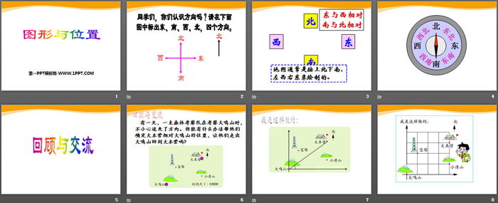 图片[2]-《图形与位置》PPT-第一PPT