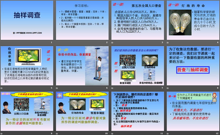 图片[2]-《抽样调查》PPT课件-第一PPT
