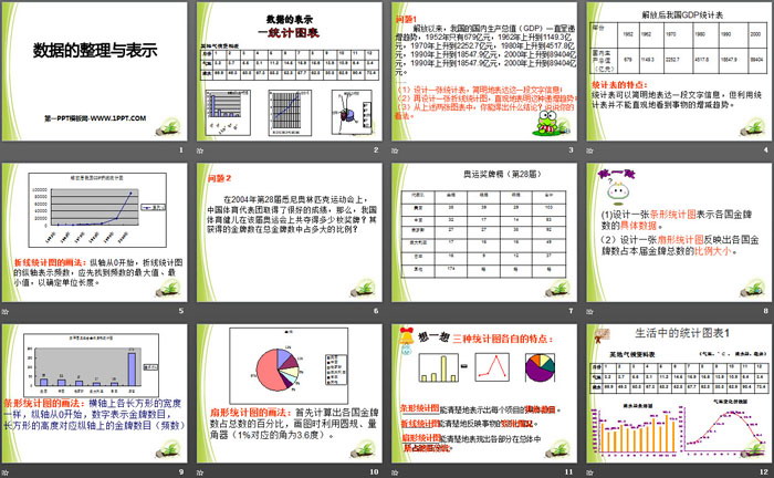 图片[2]-《数据的整理与表示》PPT课件-第一PPT