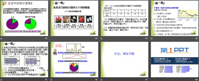 图片[3]-《数据的整理与表示》PPT课件-第一PPT