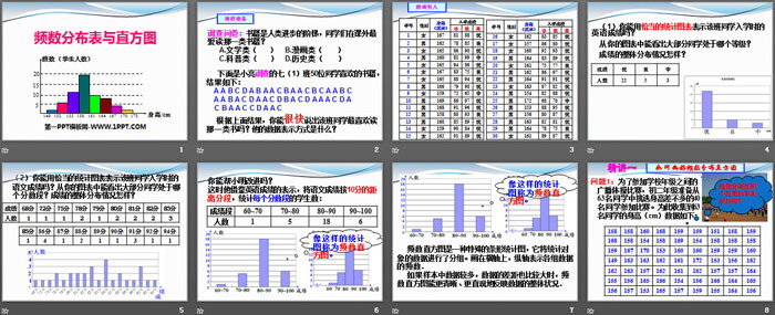 图片[2]-《频数分布表与直方图》PPT课件-第一PPT